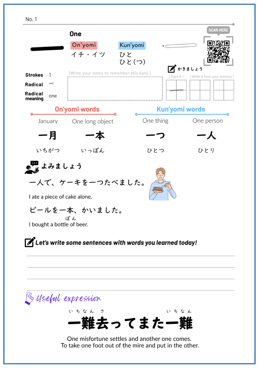 japanese worksheets online, kanji worksheets, how to get good at japanese and kanji 
